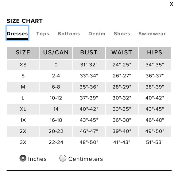 Lulu's Navy Blue Mesh Detail Dress NWOT - Picture 7 of 7